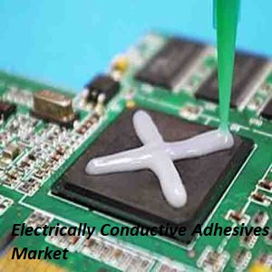 Mercado de adesivos eletricamente condutivos